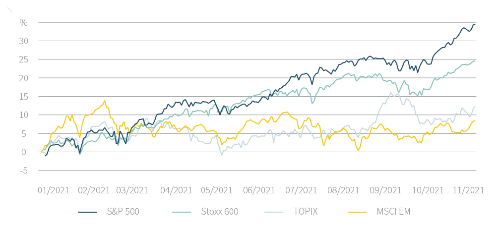 delen-expertise-inflatie-graph3-NLFR
