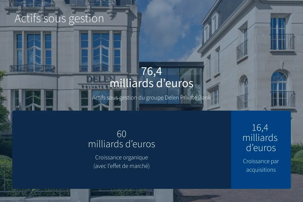 2026-YEARRESULTS-AUMSPREAD-FR
