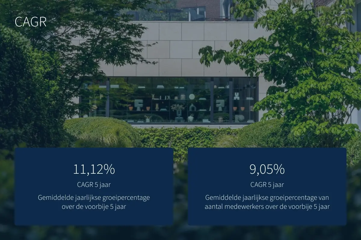 2025-CSRD-CAGR-EN