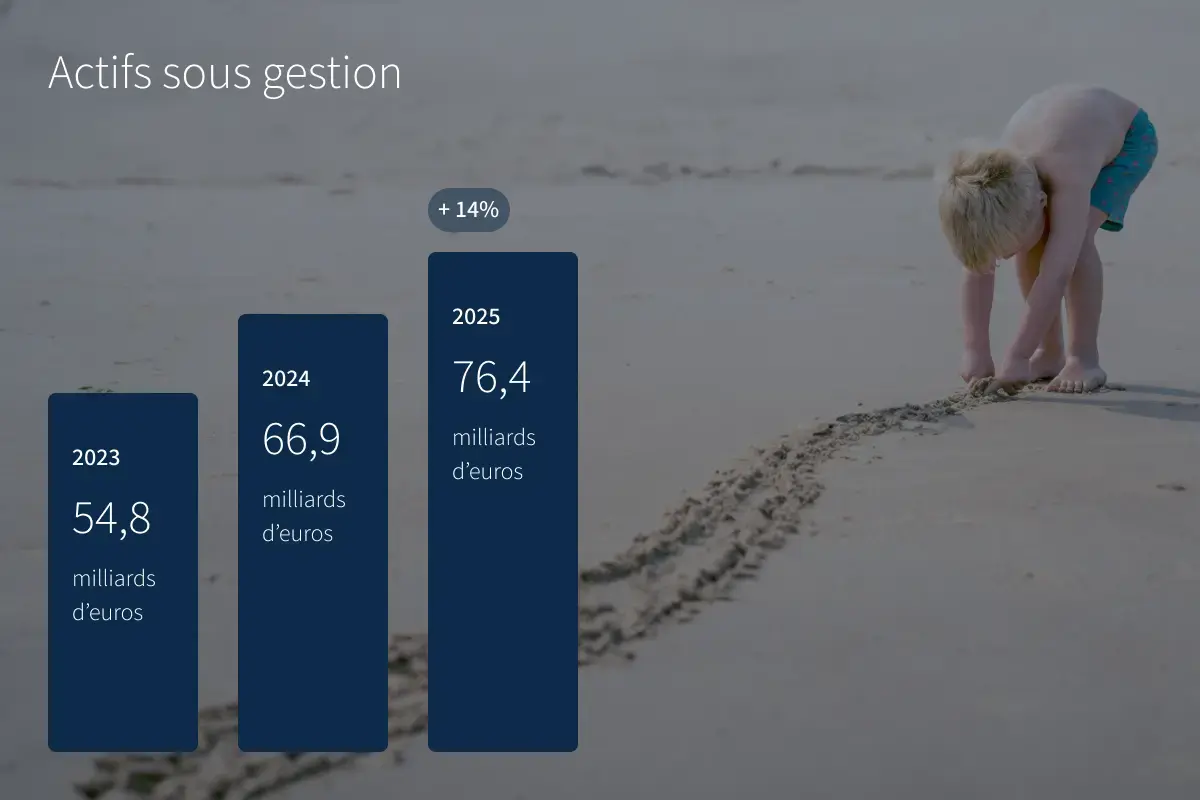 2026-YEARRESULTS-AUM-FR