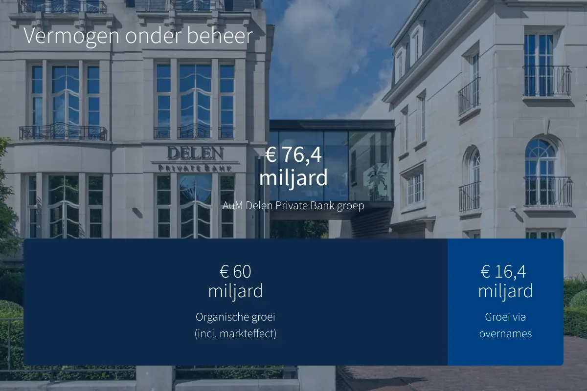 2026-YEARRESULTS-AUM-NL-2