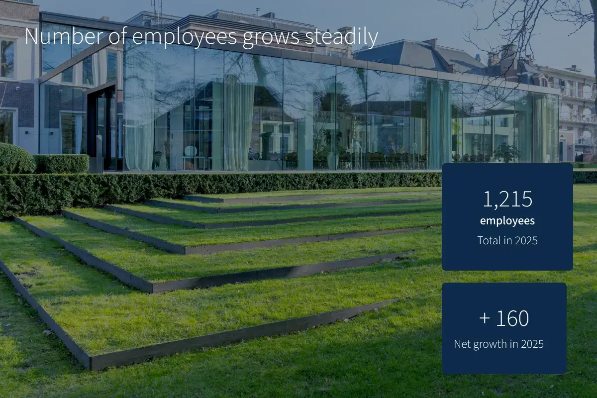 2026-YEARRESULTS-HR-EN