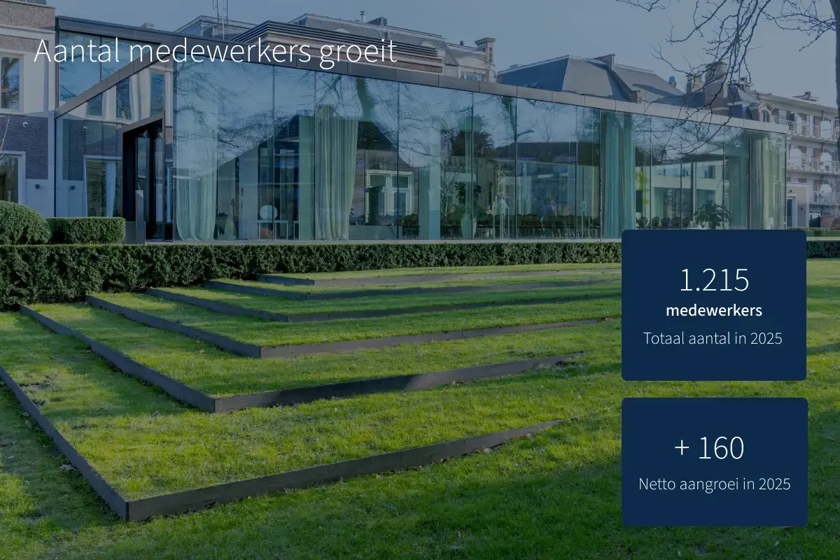 2026-YEARRESULTS-HR-NL