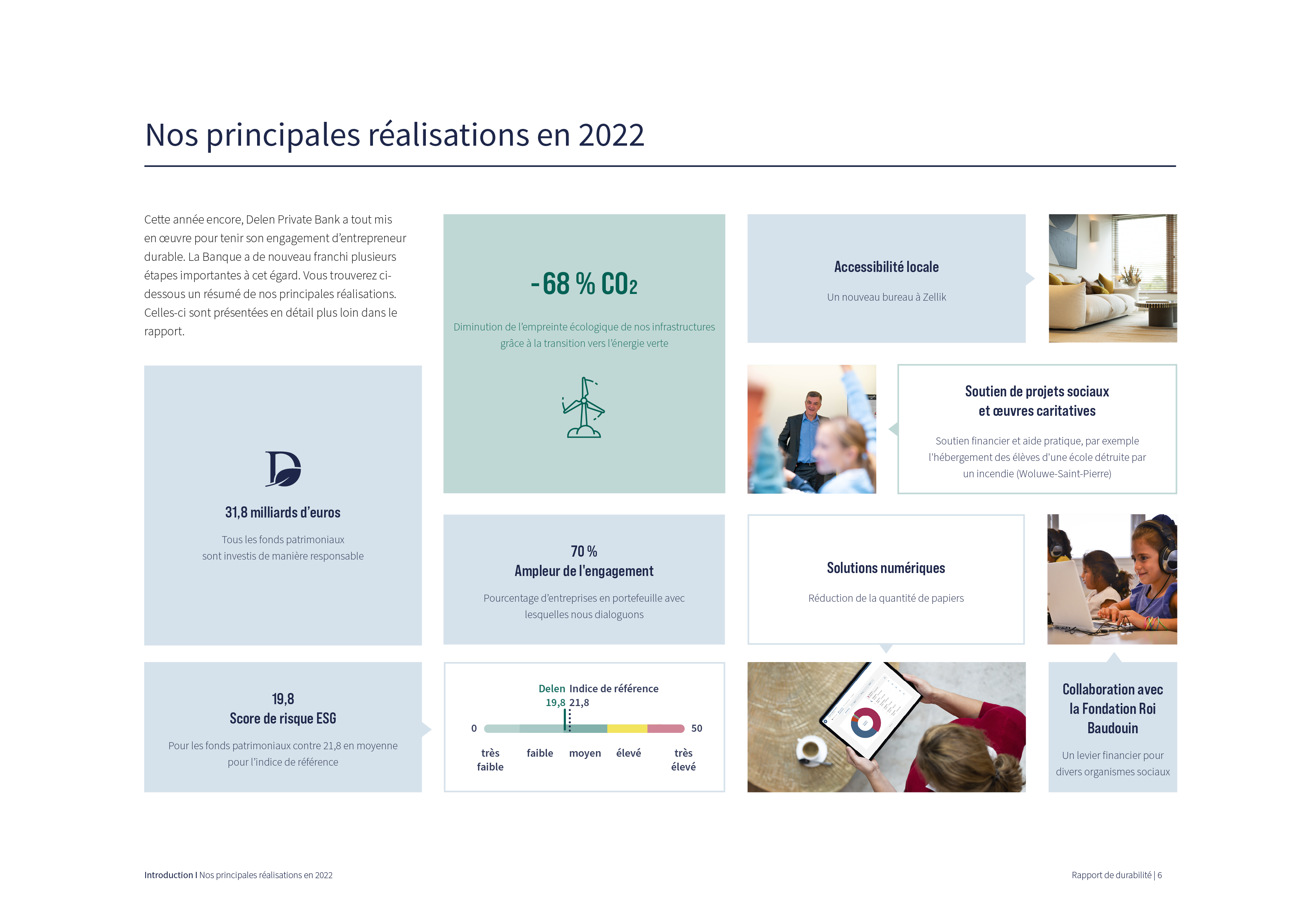 99628 NFR 2022 BE-FR-réalisations